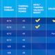 Image for article titled Intel's Fastest Laptop Processor Gets a Bevy of Speed Boosts, But It's Still on Old-Ass Architecture